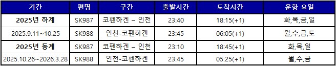 에디터 사진